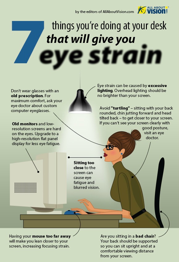 7 things you're doing at your desk that will give you eye strain brochure
